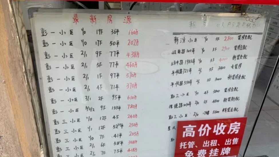 关于老旧住房自主更新、原拆原建，重磅文件引发大讨论